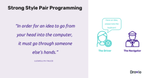 Pair Programming - Strong Style
